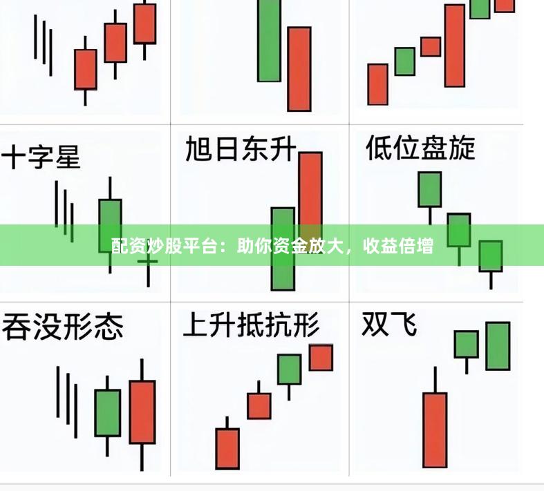 配资炒股平台：助你资金放大，收益倍增