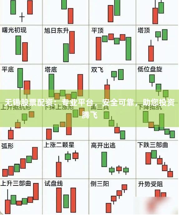 无锡股票配资：专业平台，安全可靠，助您投资腾飞
