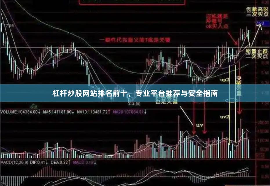 杠杆炒股网站排名前十，专业平台推荐与安全指南